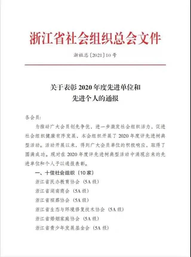 浙江省保安协会荣获“2020年度评先进树典型”活动表彰